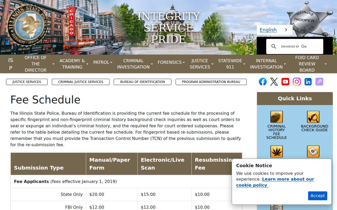 Ina Jefferson County criminal history Illinois fee information