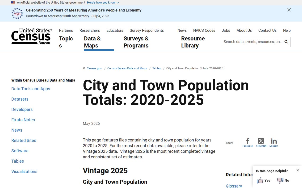 Woodlawn Jefferson County criminal history official village population context